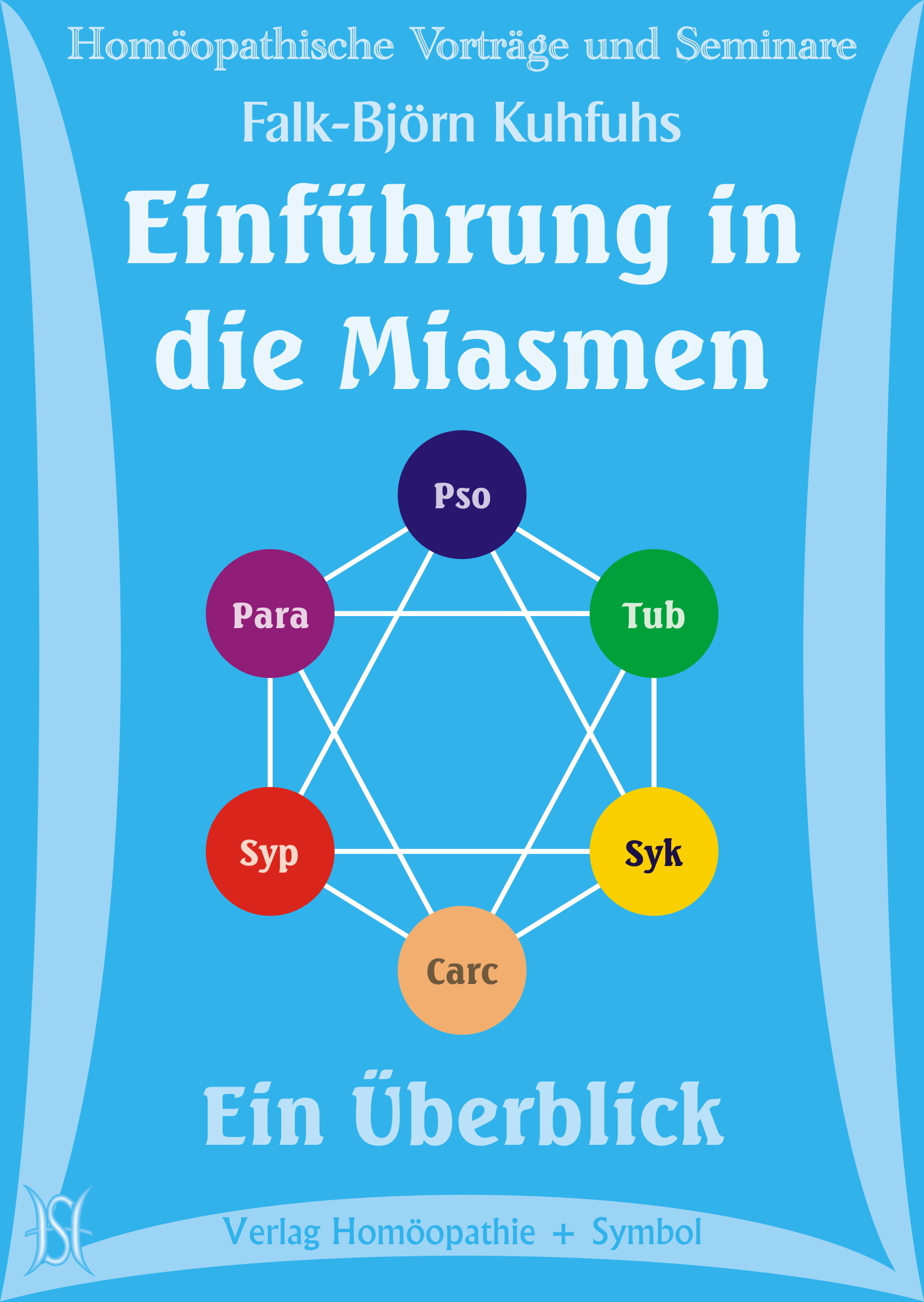 Einführung in die Miasmen - Ein Überblick