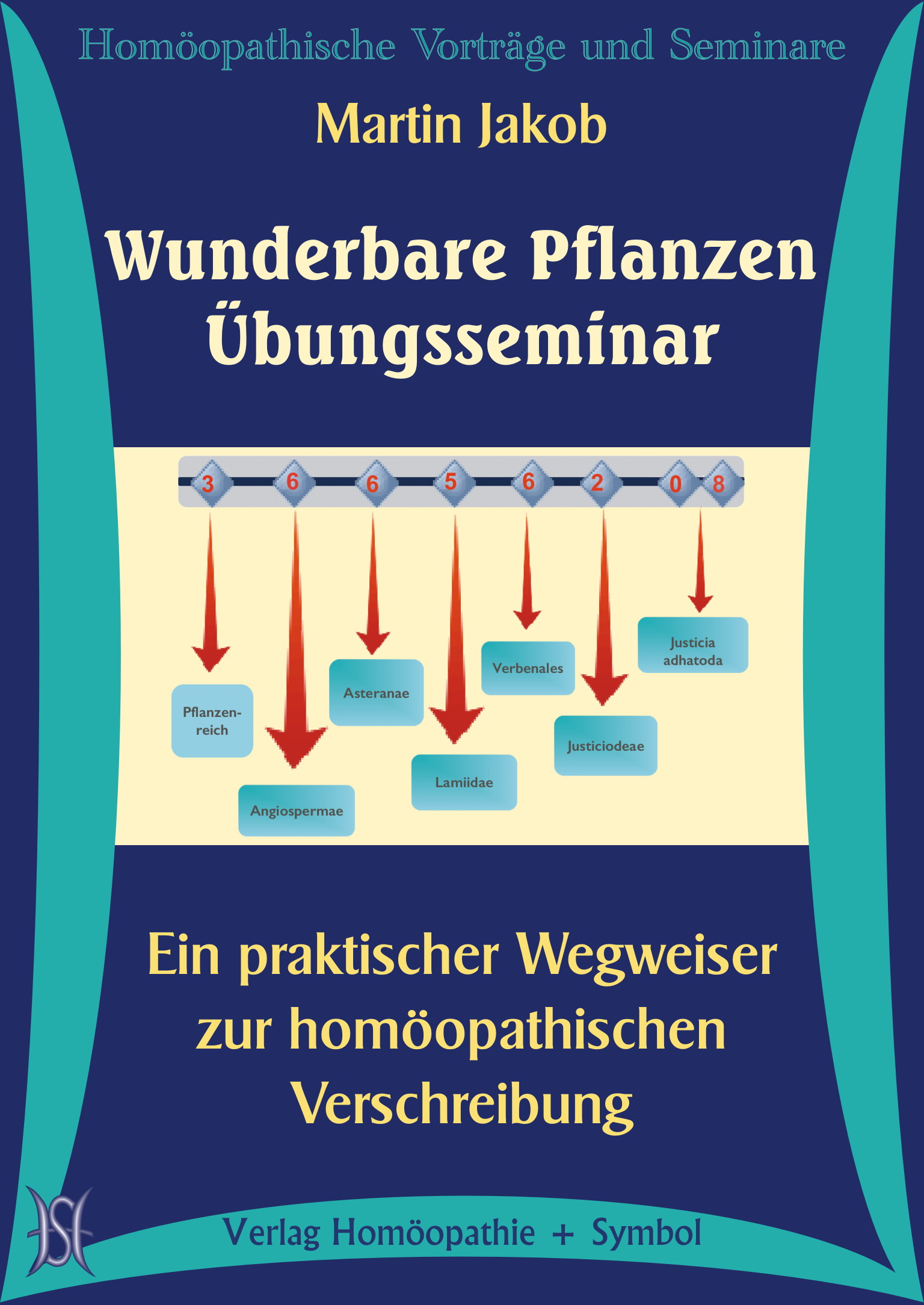 Wunderbare Pflanzen - Übungsseminar. Ein praktischer Wegweiser zur homöopathischen Verschreibung